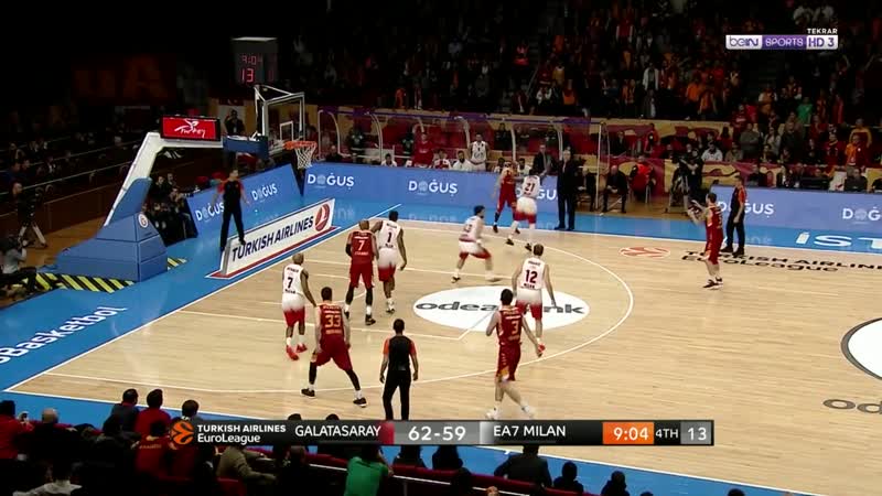 Galatasaray OB Armani Milano Basketbol