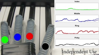 Soft robo-glove can help stroke patients relearn to play music