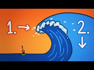 How Do Some Waves Get SO Big