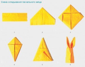 Инна Леднева-Зброжек | Одесса