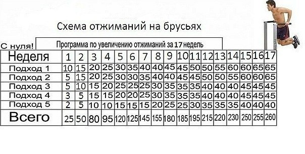 Макс Кротов | Макушино