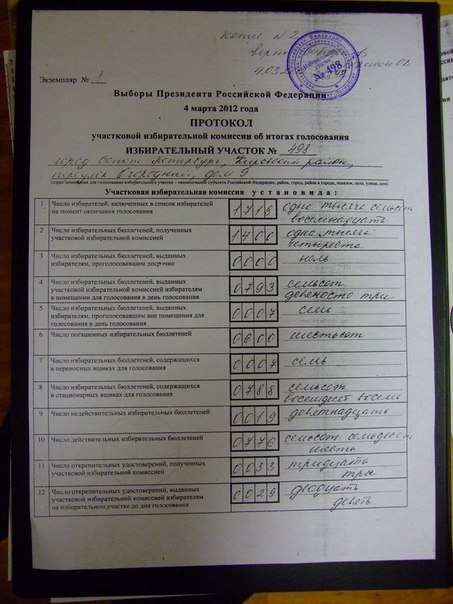 №40, Маргарита Бакирова, 43 года, Санкт-Петербург, Россия №40, Маргарита Бакирова, 43 года, Санкт-Петербург, Россия