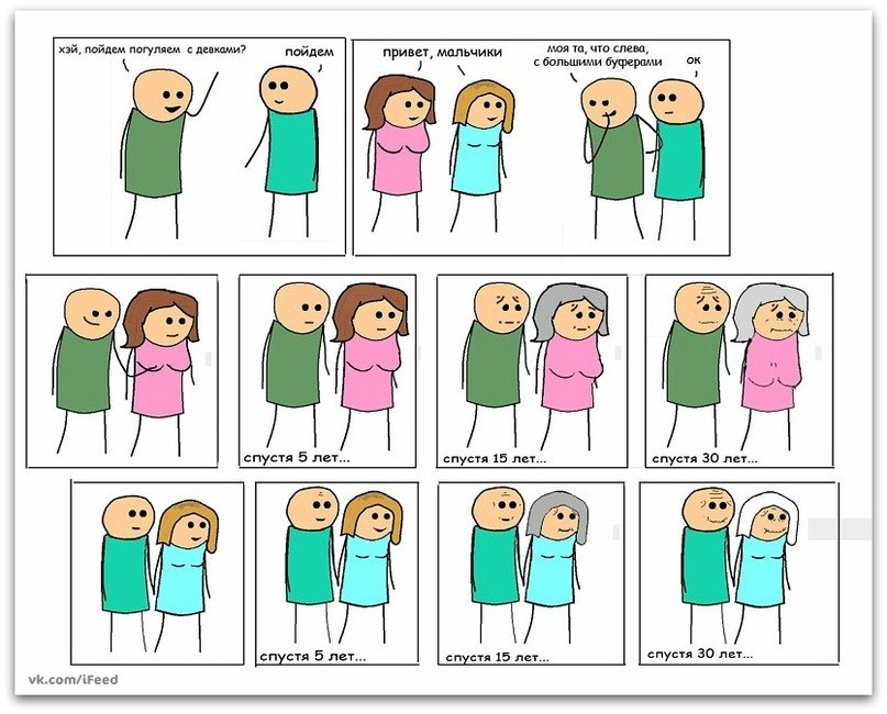 Вова Заморін | Одесса