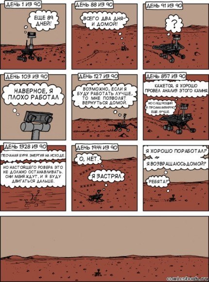 Андрей Петровъ | Фролово