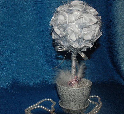 Елена Данильченко | Краснодар