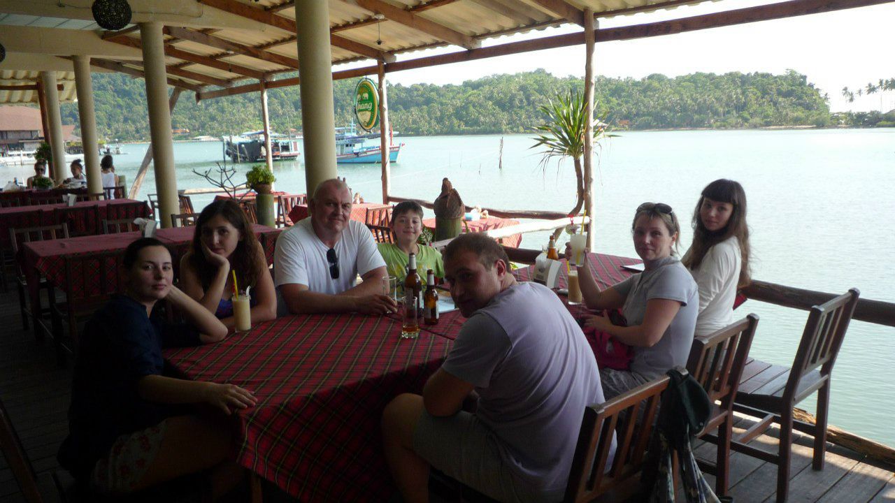 Мария Овчаренко | Красноярск