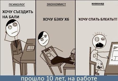 Дмитрий Белов *ROCKSTAR TWO* | Белгород