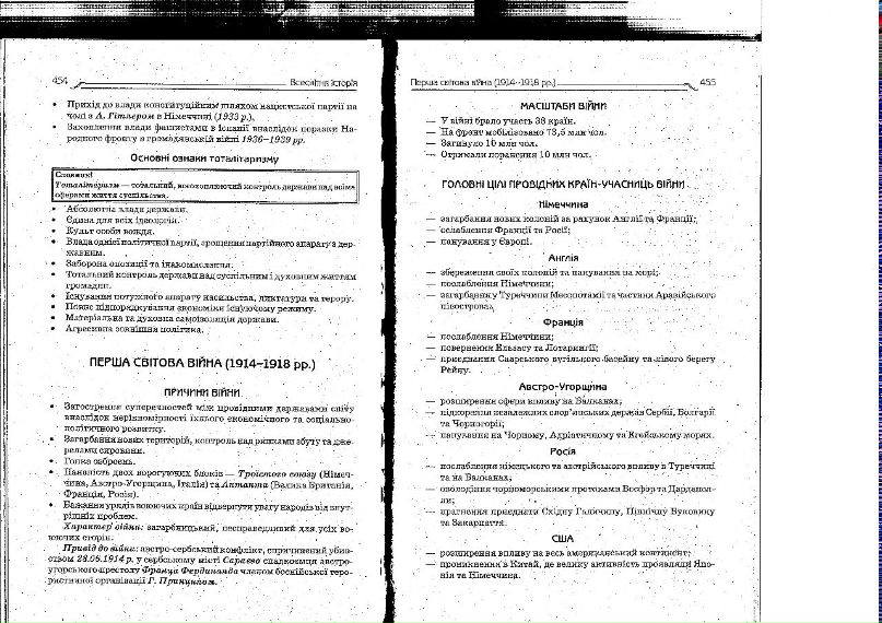 Владимир Шевченко Владимирович | Харьков