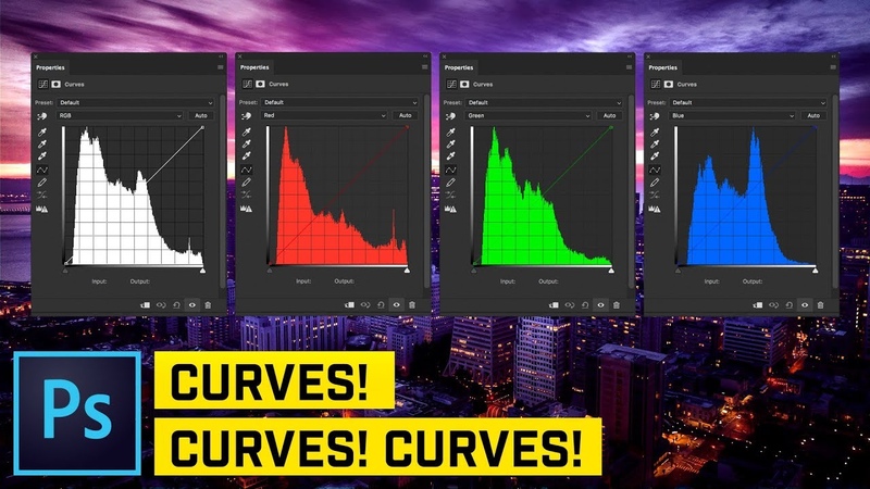 Understand Curves ( VERY