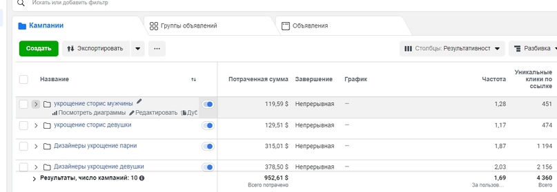 Как продать онлайн курсы по дизайну на 1 978 000 рублей., изображение №12