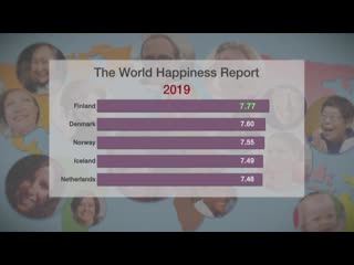 #TheSubcontinent - HAPPINESS: BHUTAN MODEL