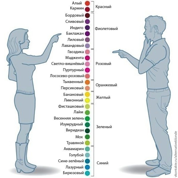 №197, Евгения Челбаева, 42 года, Зеленоград №197, Евгения Челбаева, 42 года, Зеленоград