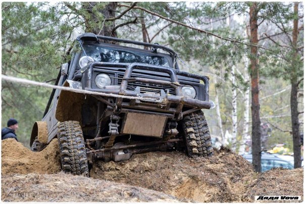 Сергей Фёдоров | Санкт-Петербург