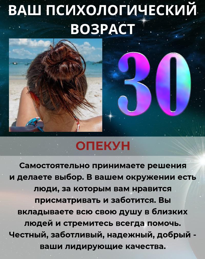 Юлия Астахова | Омск