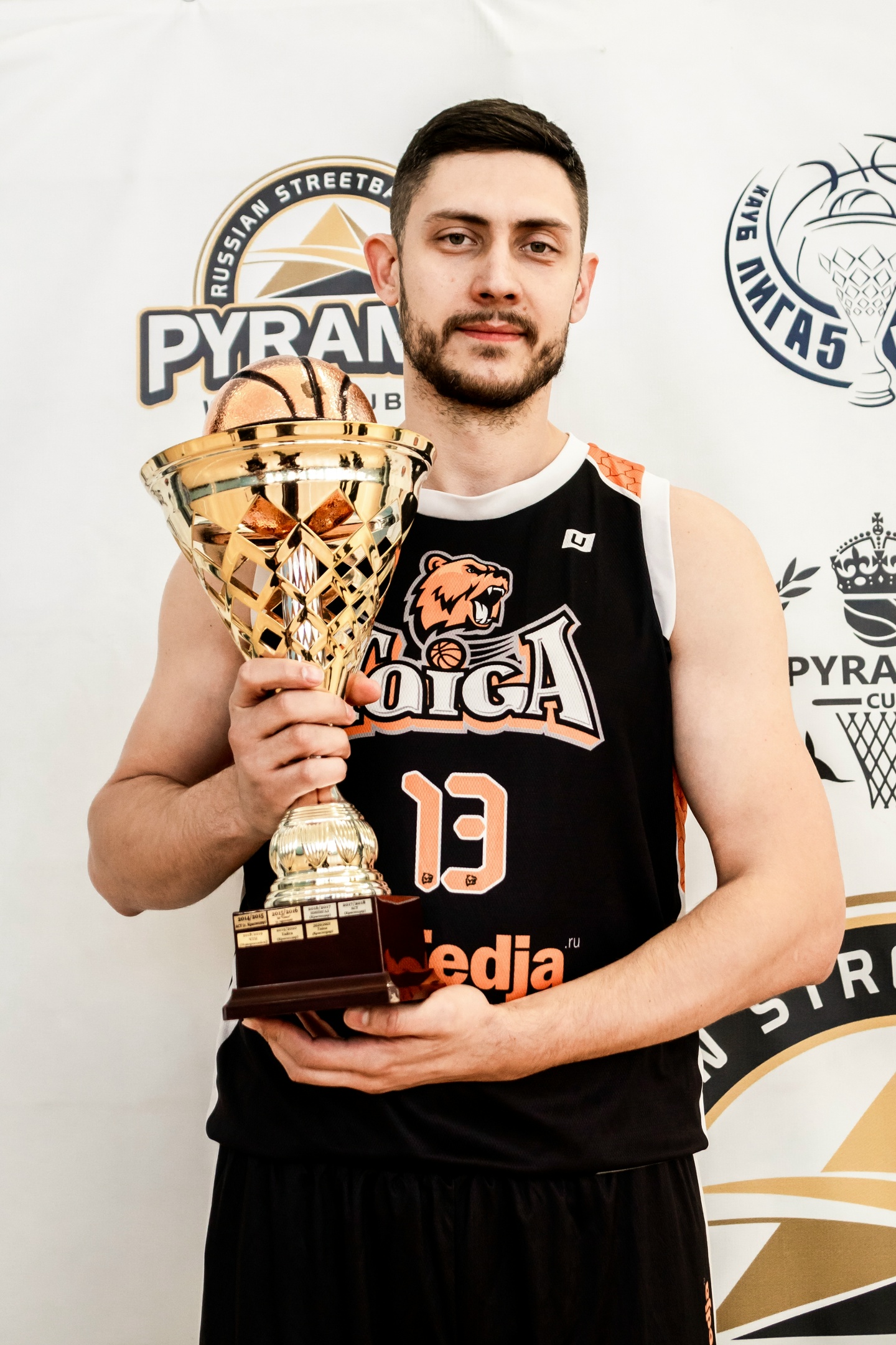 Лига КАУБ 5х5