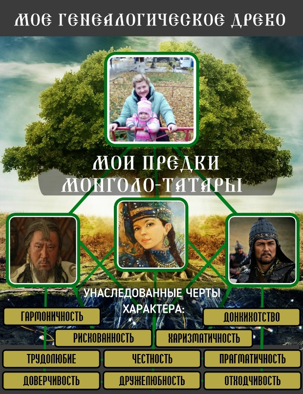 Марина Майер | Саранск