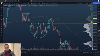 Остались считанные дни до решения судьбы Биткоина