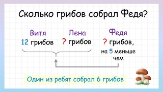 Сколько грибов собрал Федя Задача на логику!
