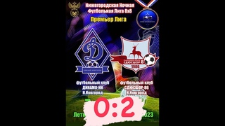 ДИНАМО-НН  - СДЮСШОР-86 0:2