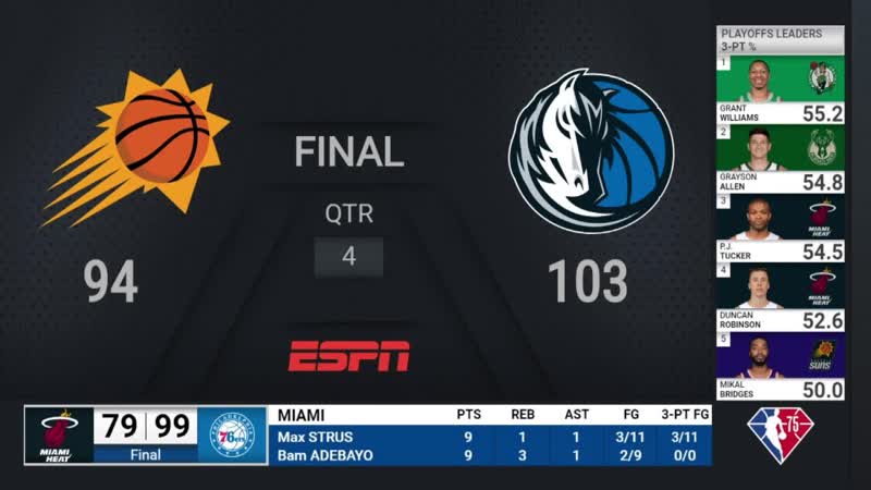 Suns Mavericks, , NBAPlayoffs Presented by Google Pixel on ESPN Live